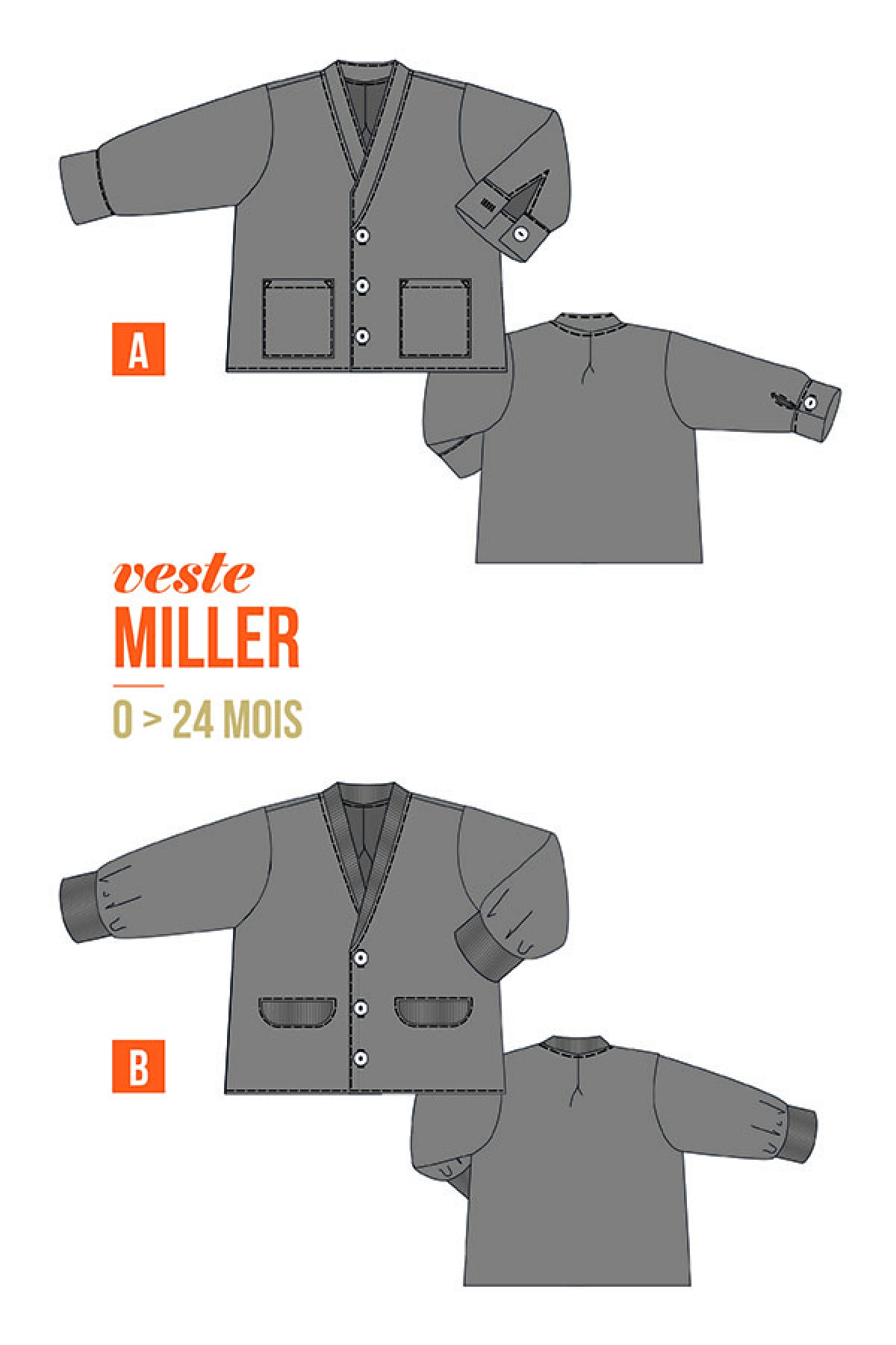 MILLER 0>24 mois